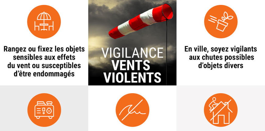 Vigilance Orange Vents Violents Combs La Ville